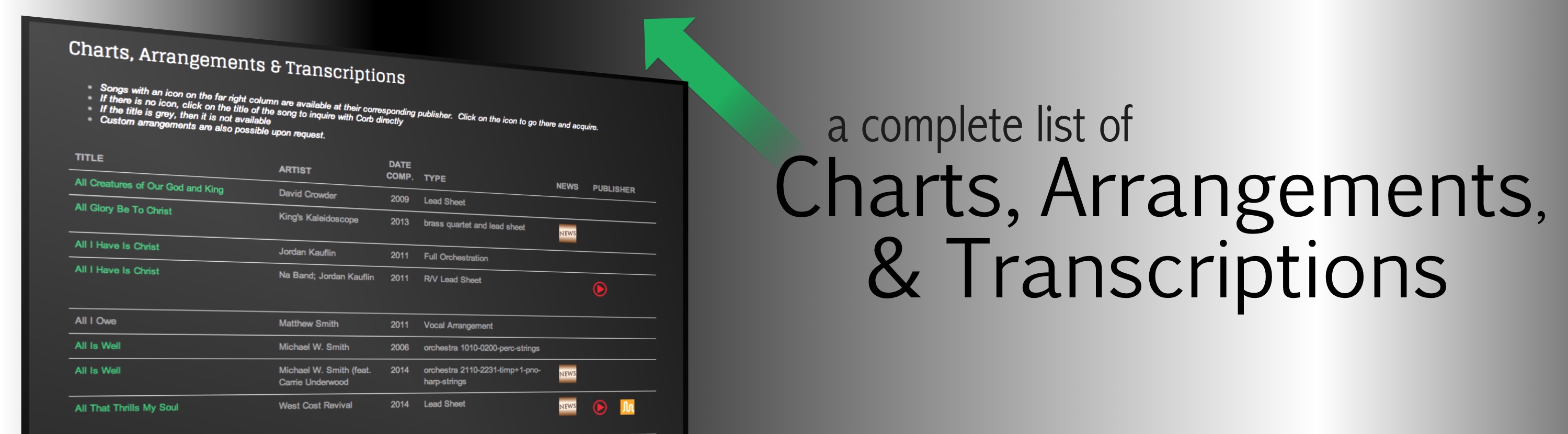Charts, Arrangements & Transcriptions